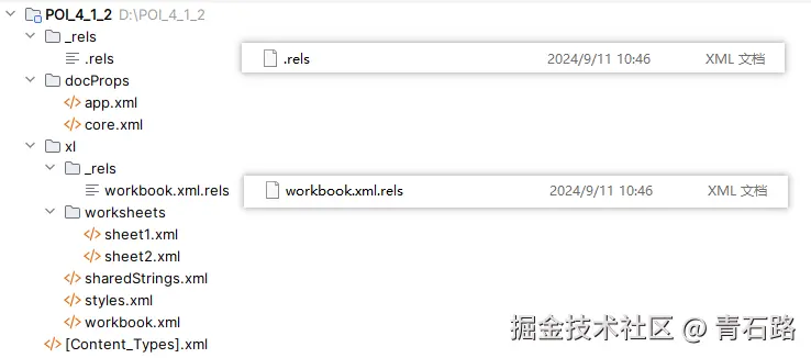 都是xml文件