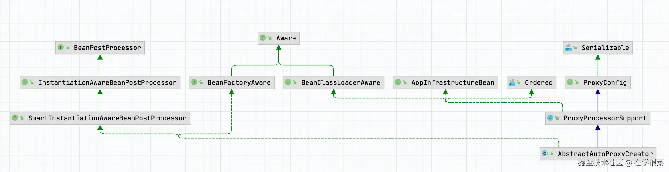 image-20220219174745490