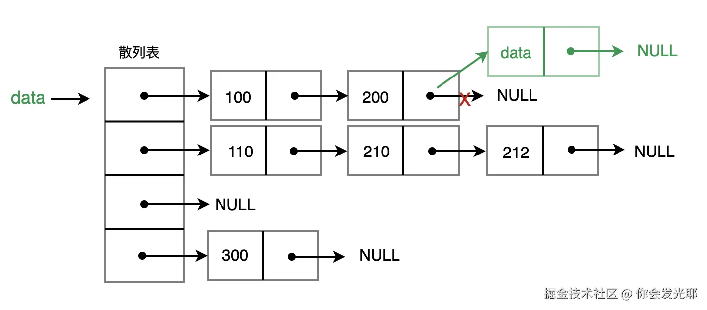 687474703a2f2f7265736f757263652e6d757969792e636e2f696d6167652f32303230303532343232343530362e706e67.png