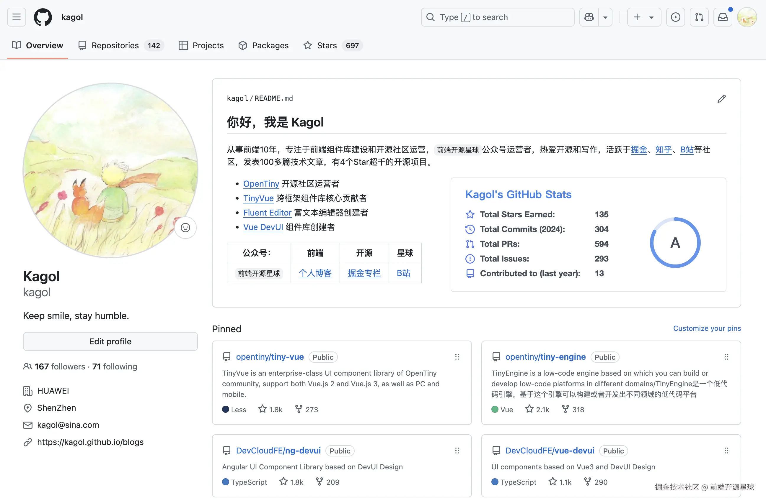 kagol-github.png
