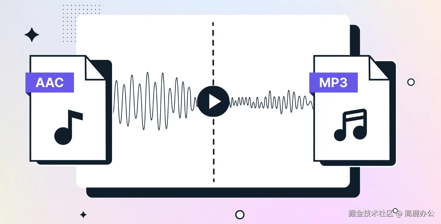 MP3 音频