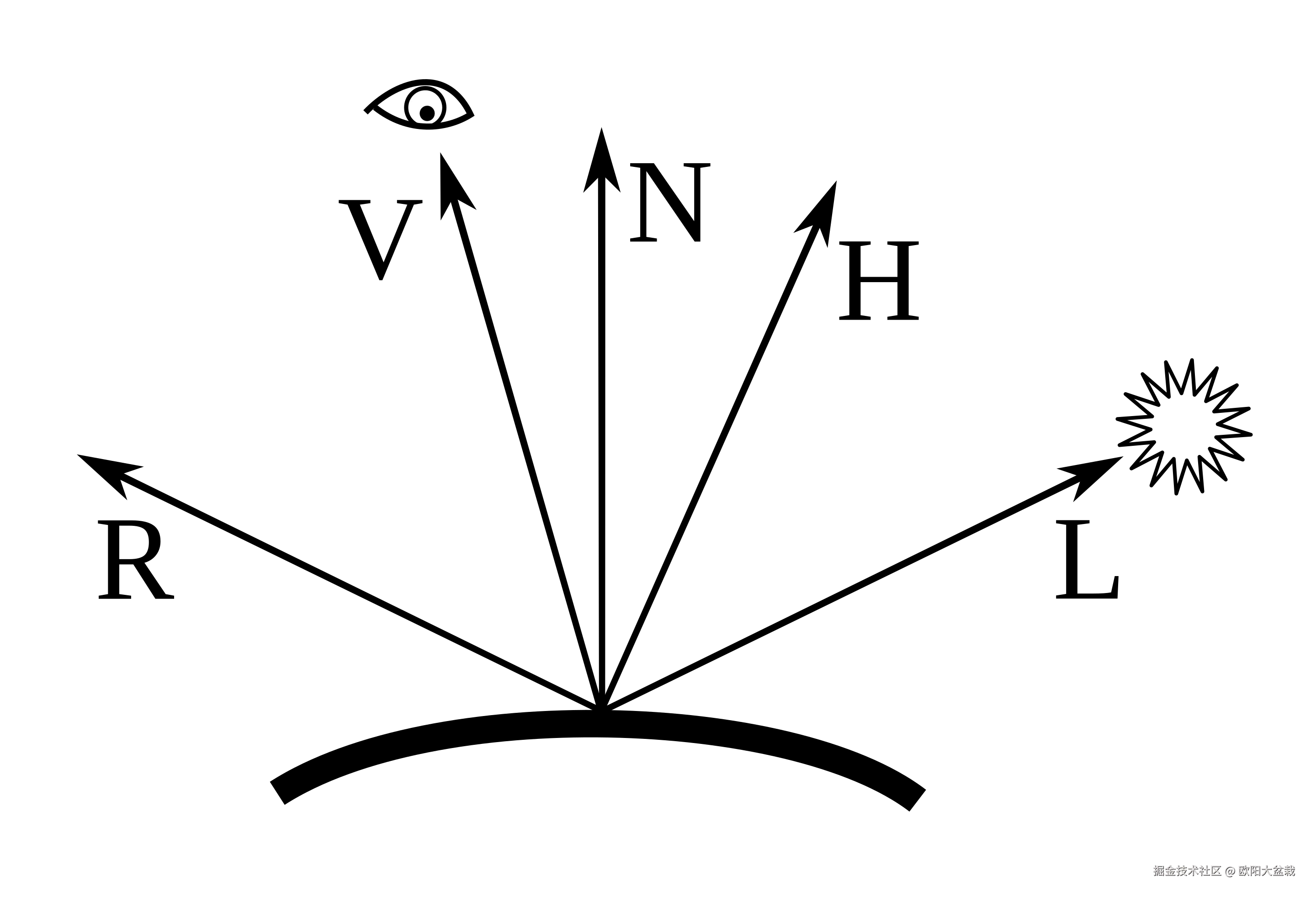2407142058 