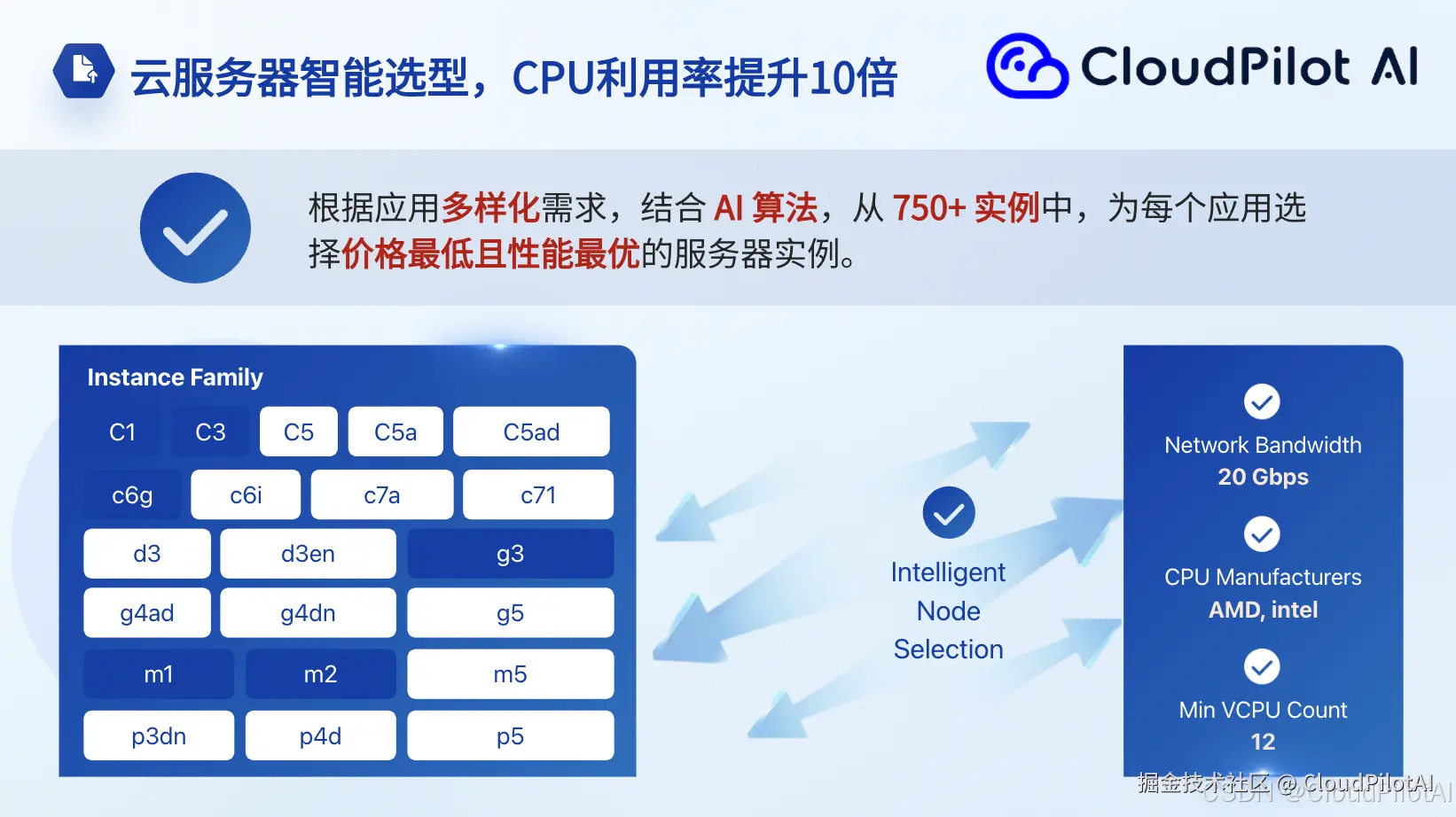 7a69a89d9fda400ba3f1446ec47dc81d.png