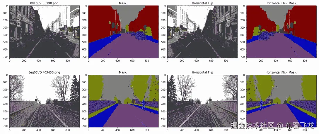 图 4.10 – CamVid 数据集的水平翻转