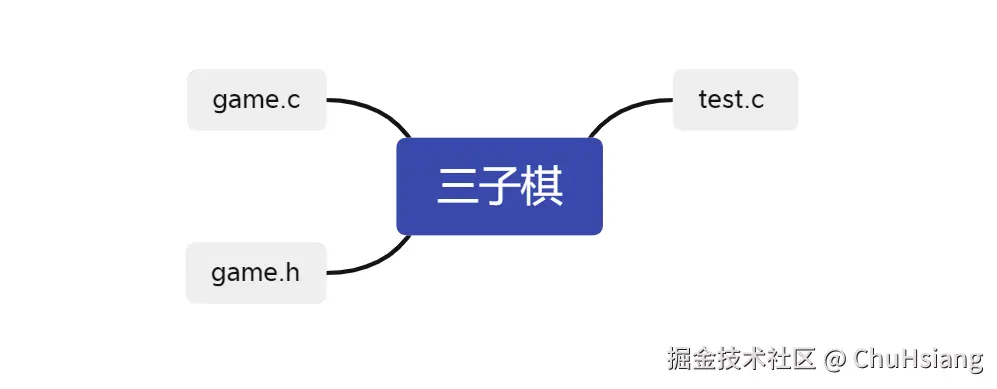 image-20220925230238323