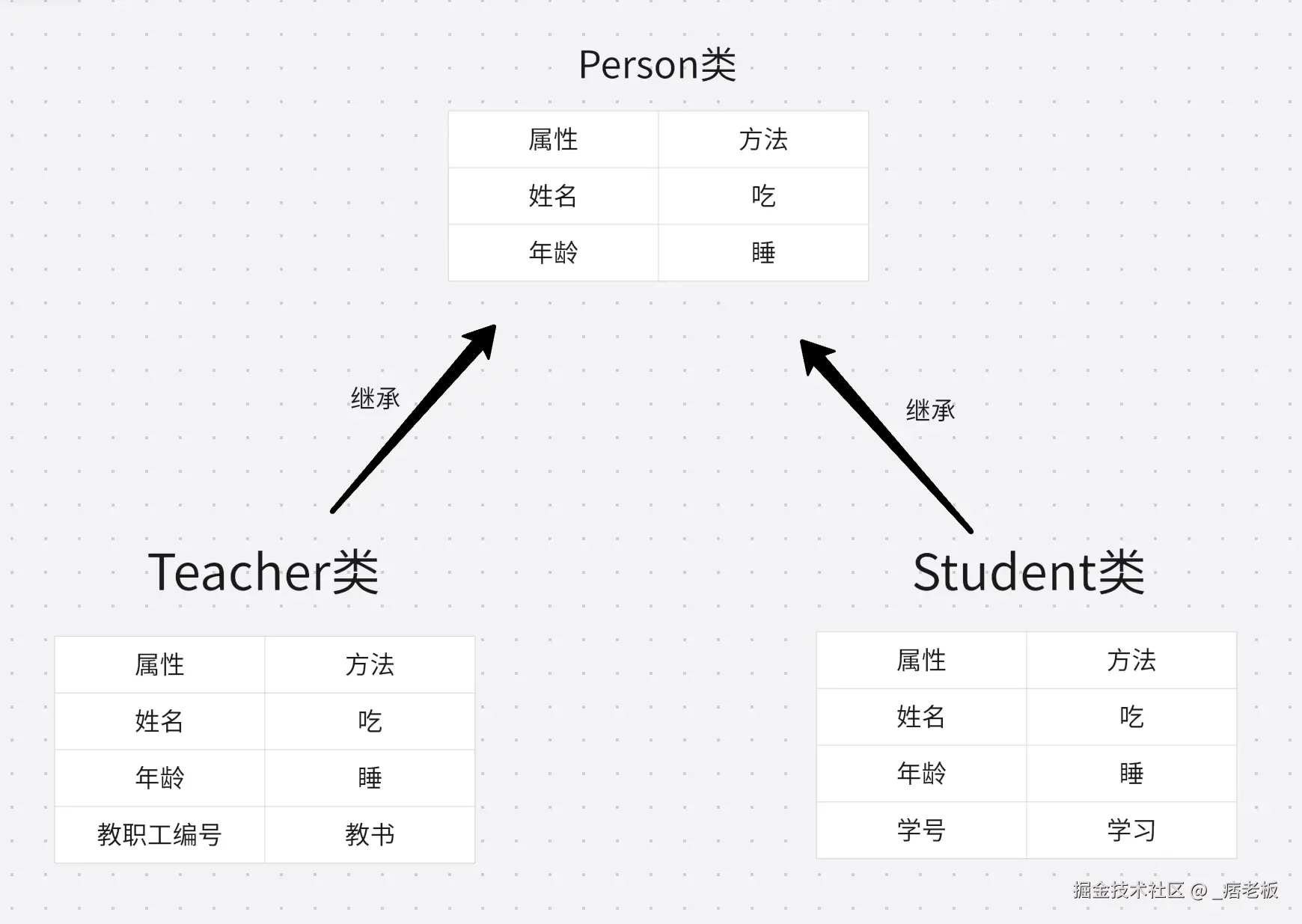 屏幕截图 2025-01-16 204650.png