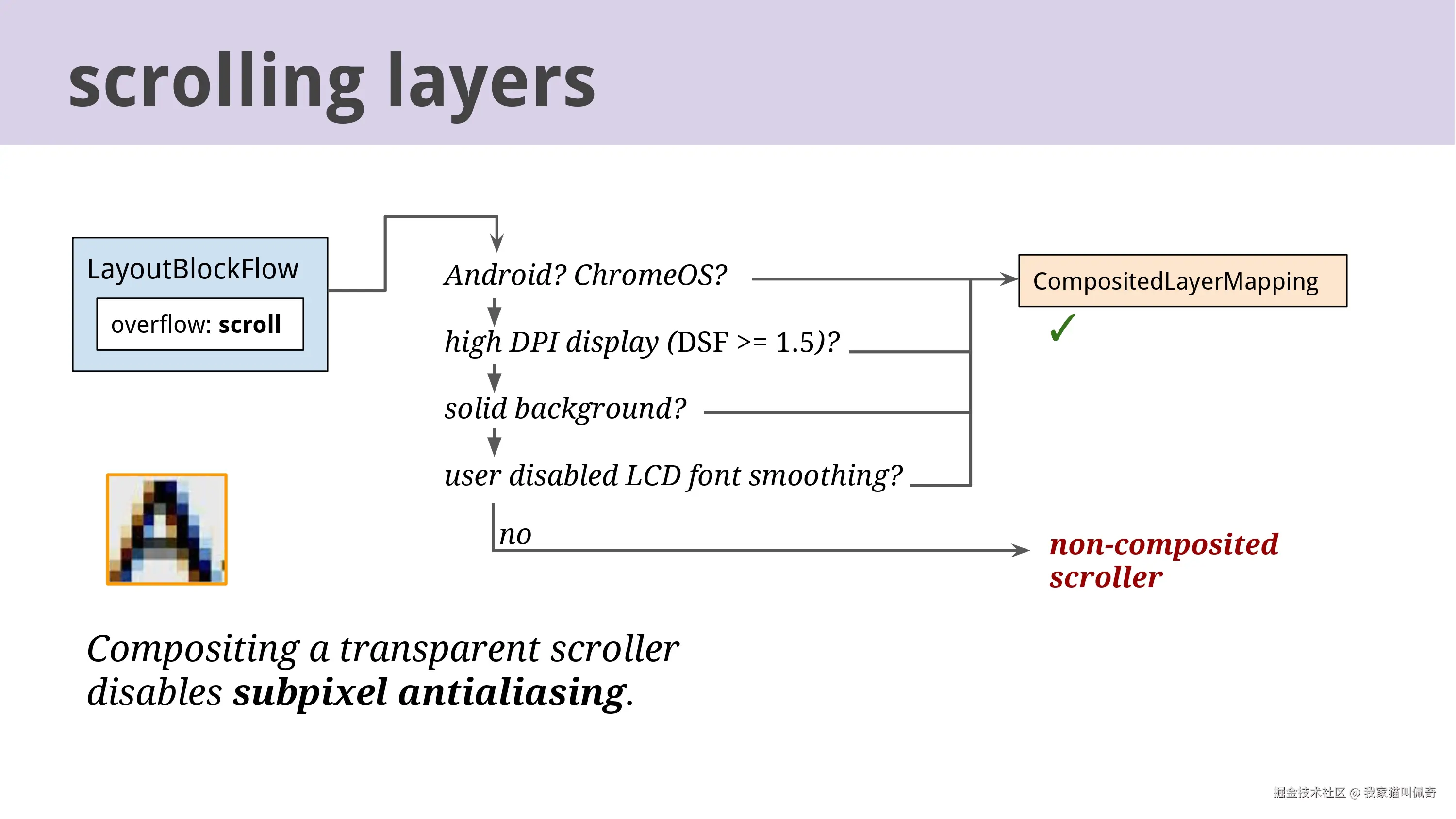 Life of a Pixel_page-0066.jpg