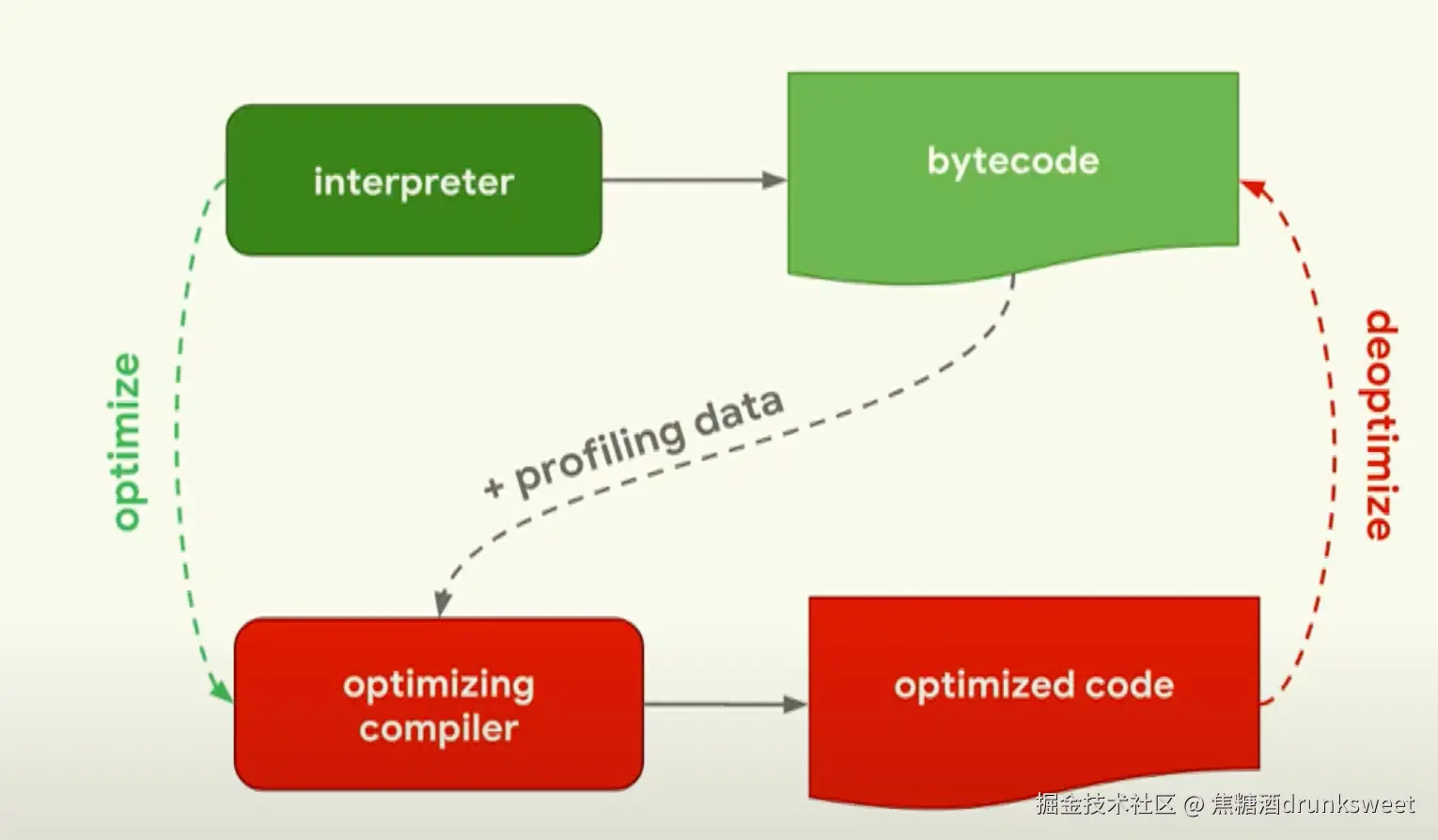 Pasted image 20250716153708.png