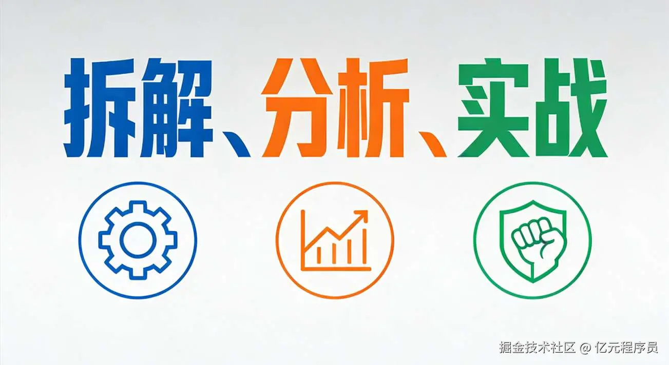 拆解、分析、实战