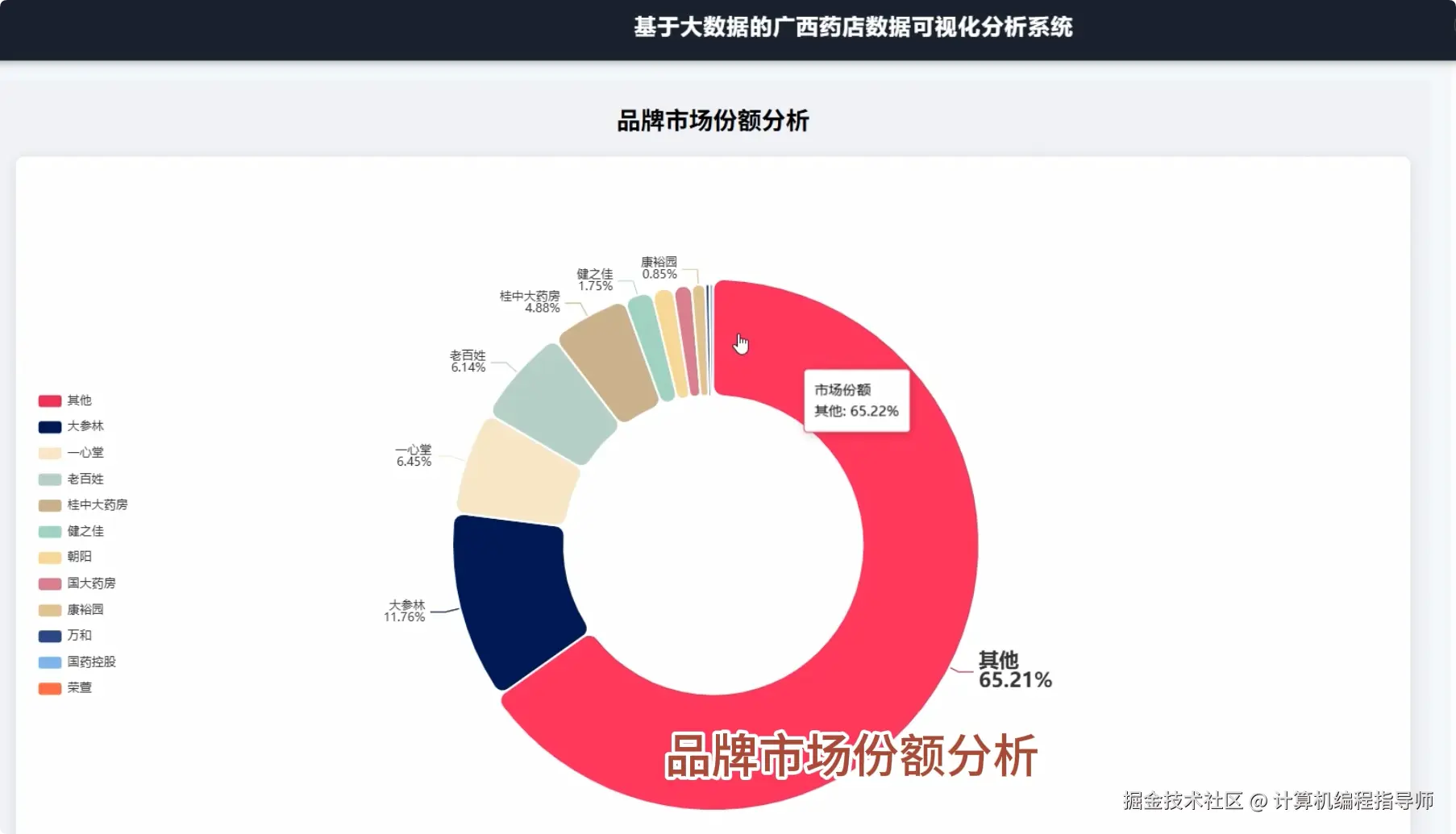 QQ20251029-152633.png