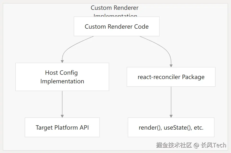 image-20250612195756356