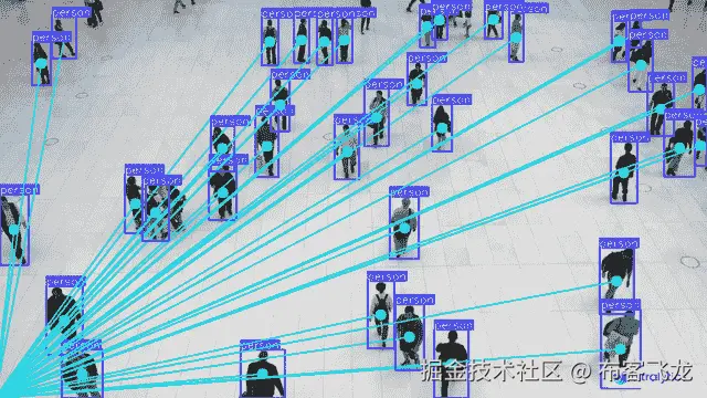 使用 Ultralytics YOLOv8 进行 VisionEye 视图对象映射