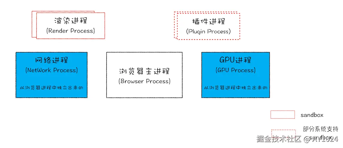 19B8E5FB-6566-4E70-A3DD-0D5A40B3EB8F.png
