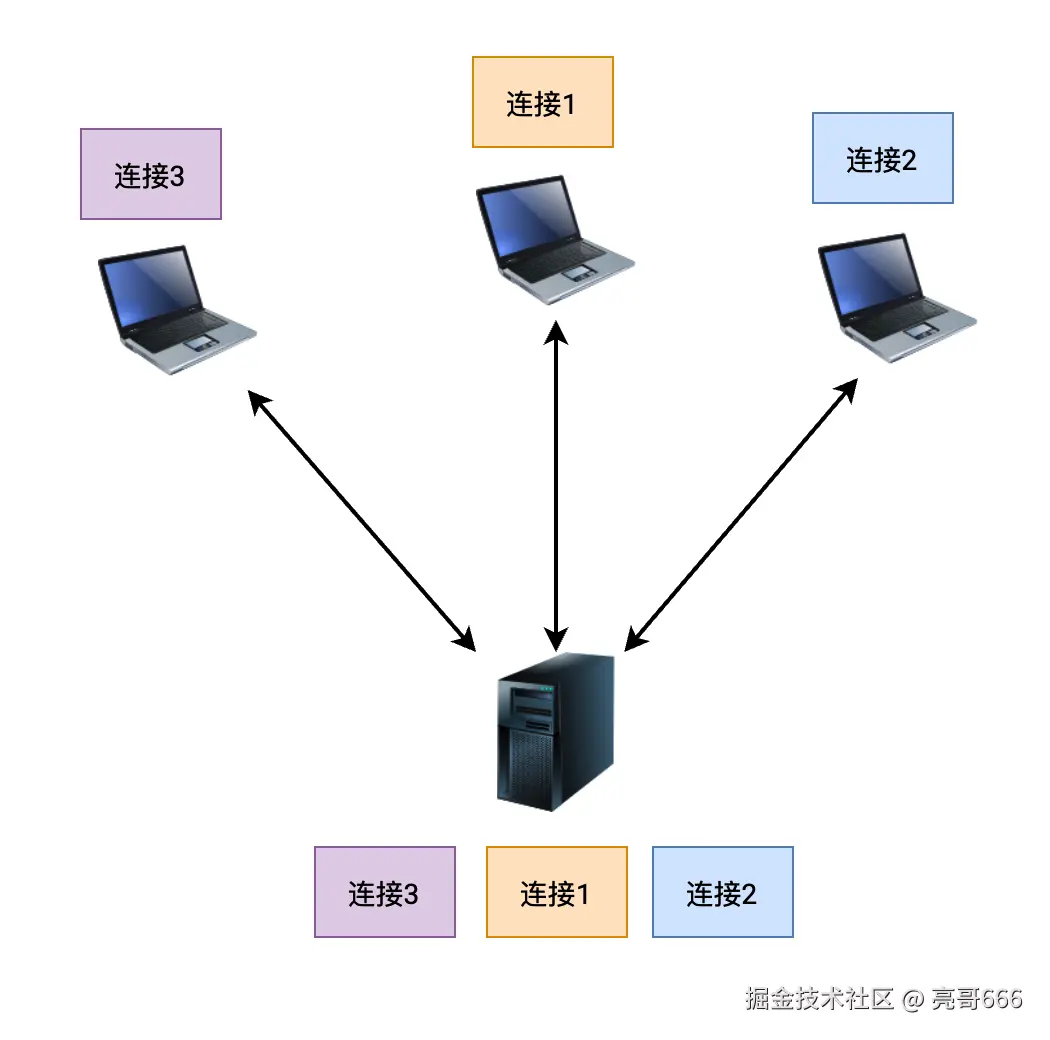 image-20211021125708143