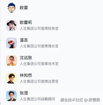 数字员工团队