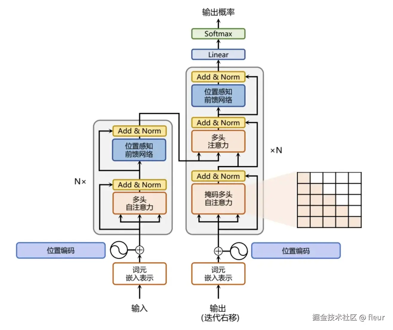 截屏2025-04-22 20.11.02.png