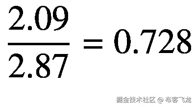 \frac{2.09}{2.87}=0.728