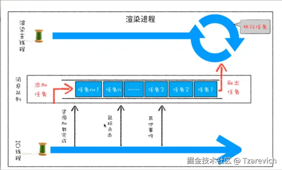 5e2875cbe8dfd535312456d9aadd9288.png