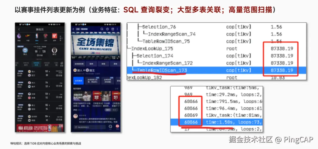 TiDB 在咪咕的实践经验分享