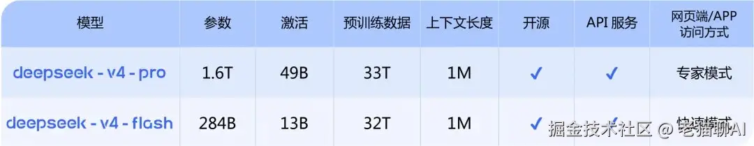 性能.jpg