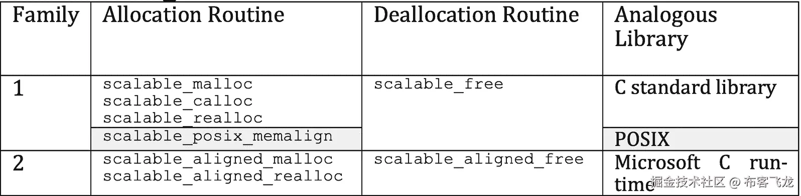 ../img/466505_1_En_7_Fig13_HTML.png
