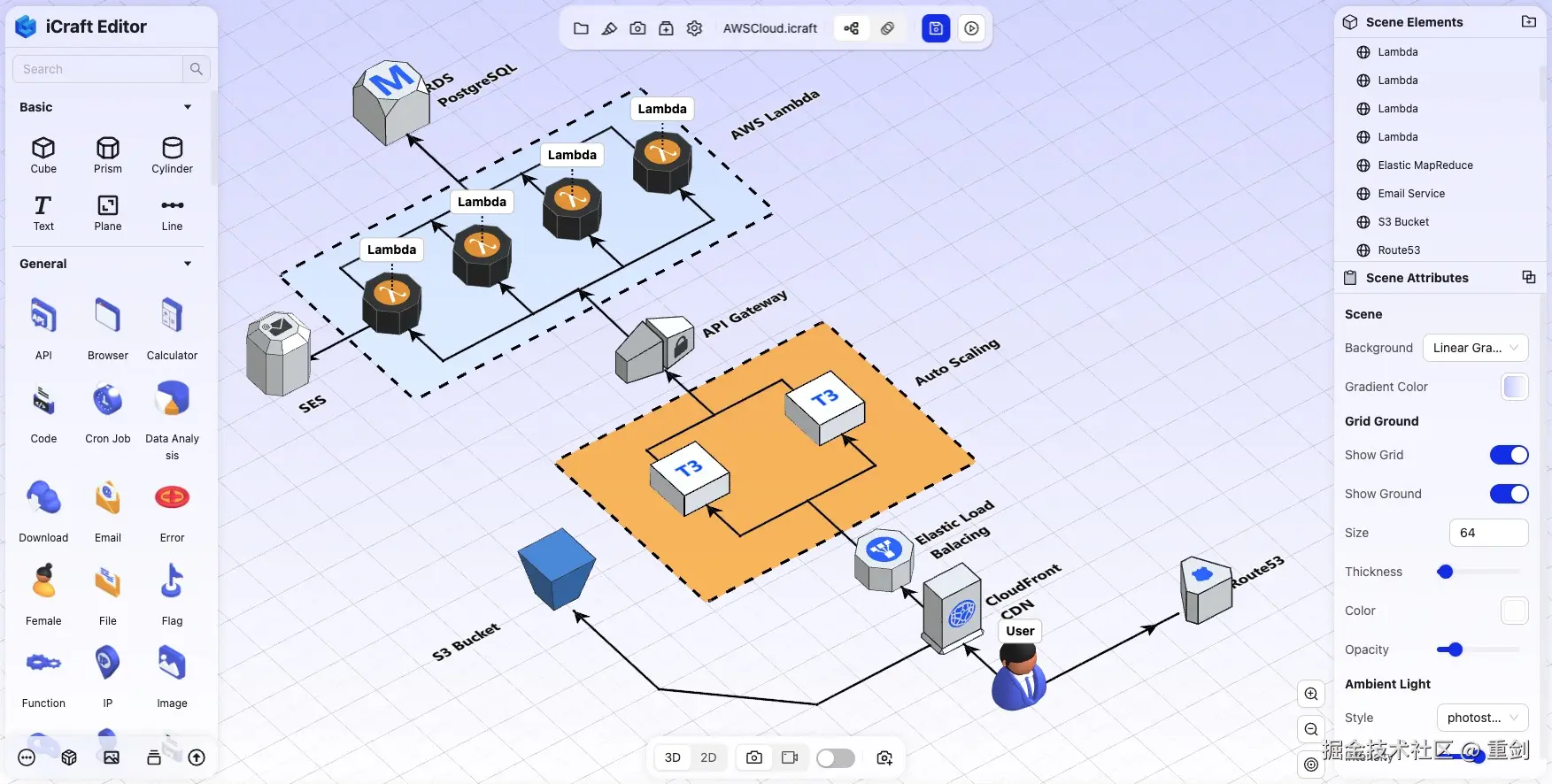 system architecture diagram