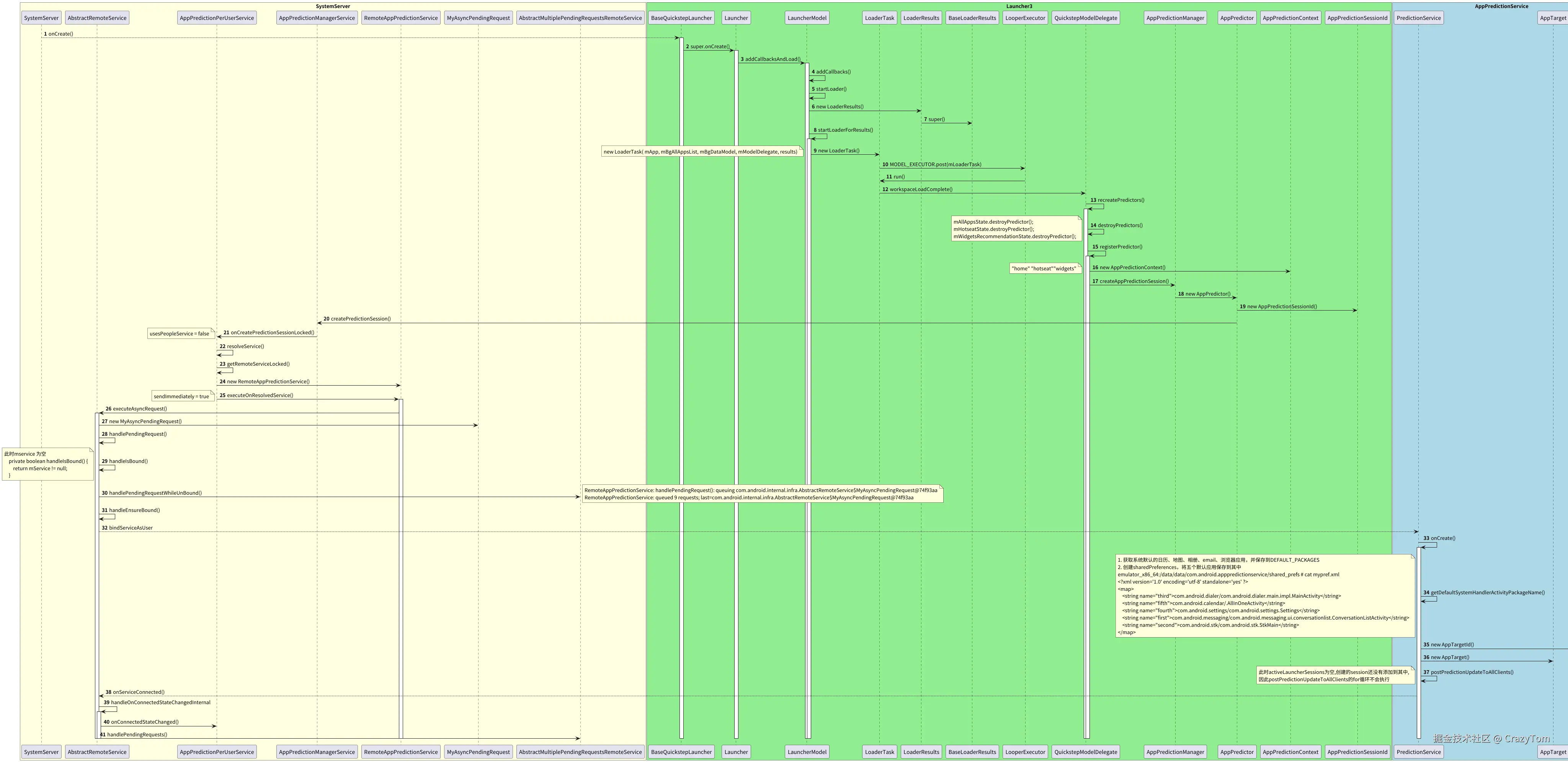 Launcher3.png