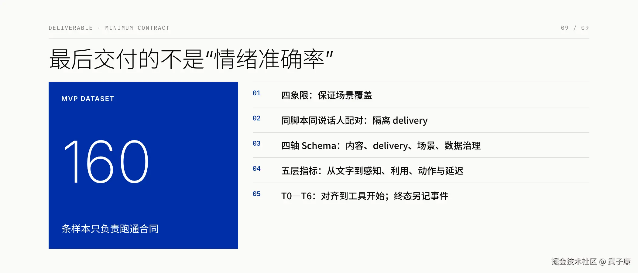 中文 Prosody-Aware Eval 的最小组合合同