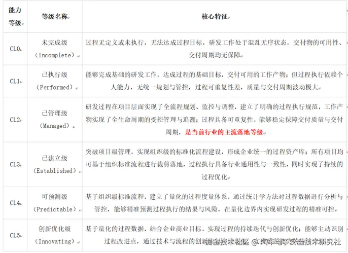 c06306bcf3af202c52b46fa073e53bee.png
