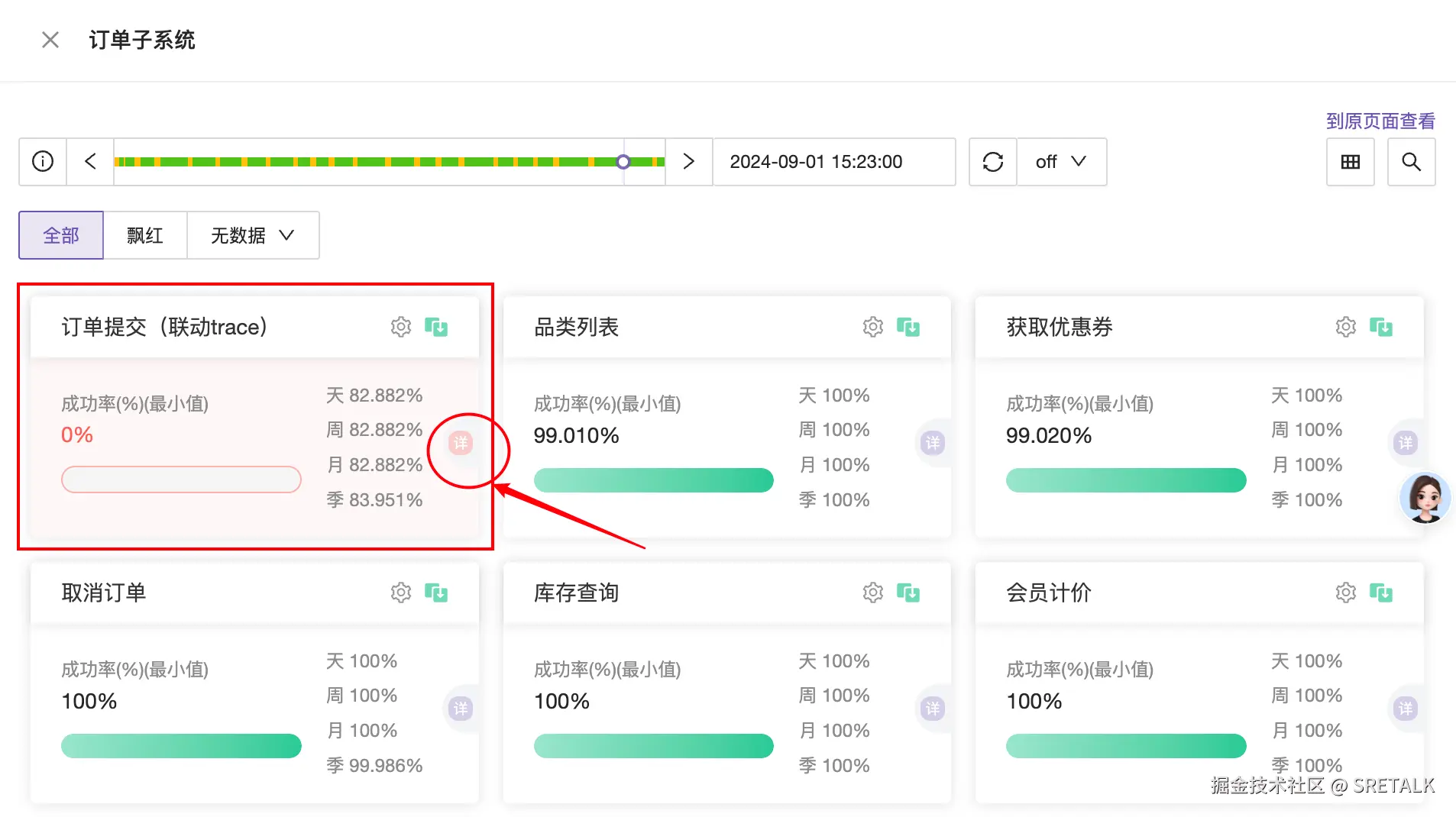 Flashcat订单子系统的灭火图