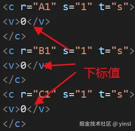 excel示例