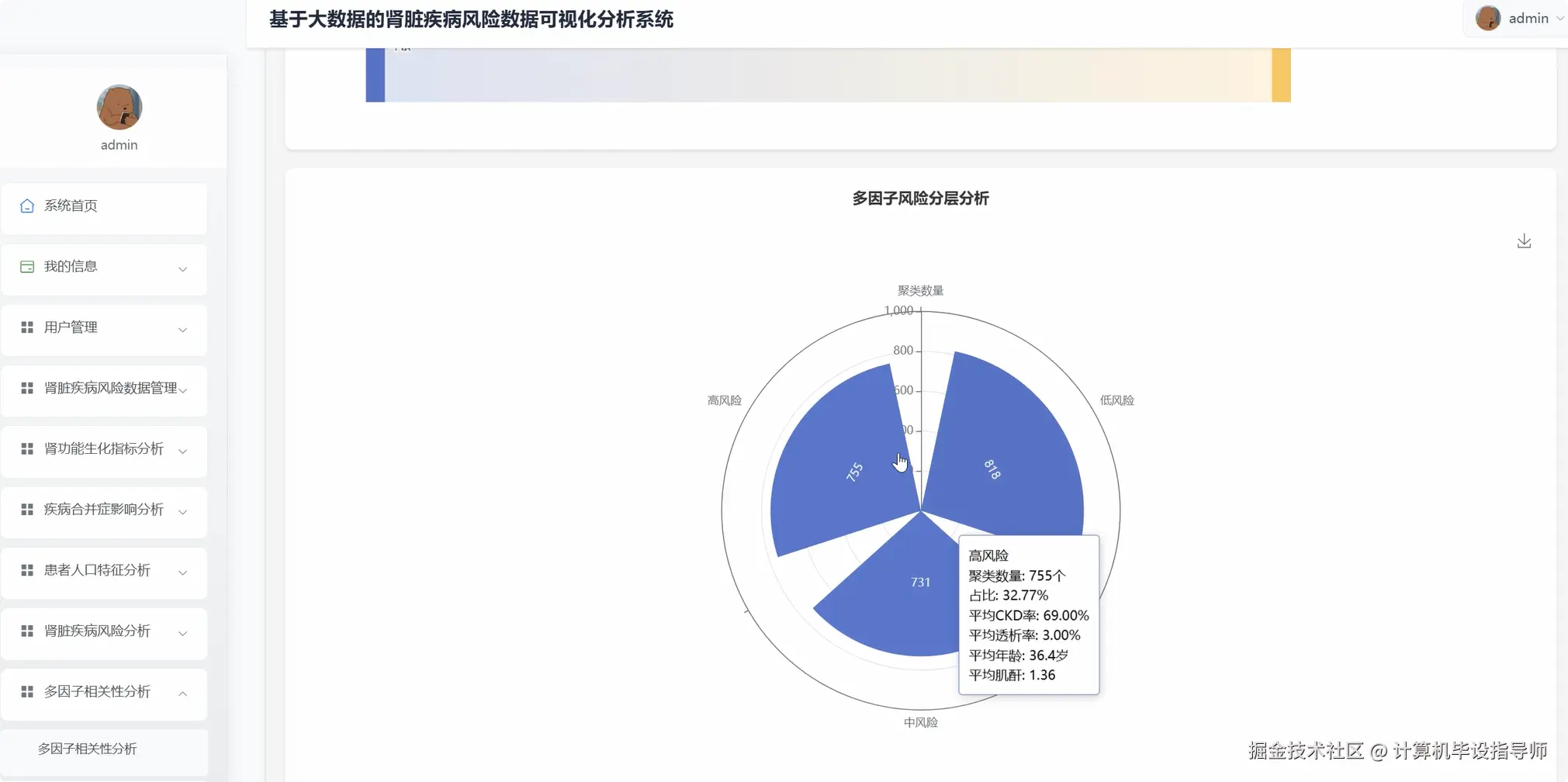 多因子相关分析.png