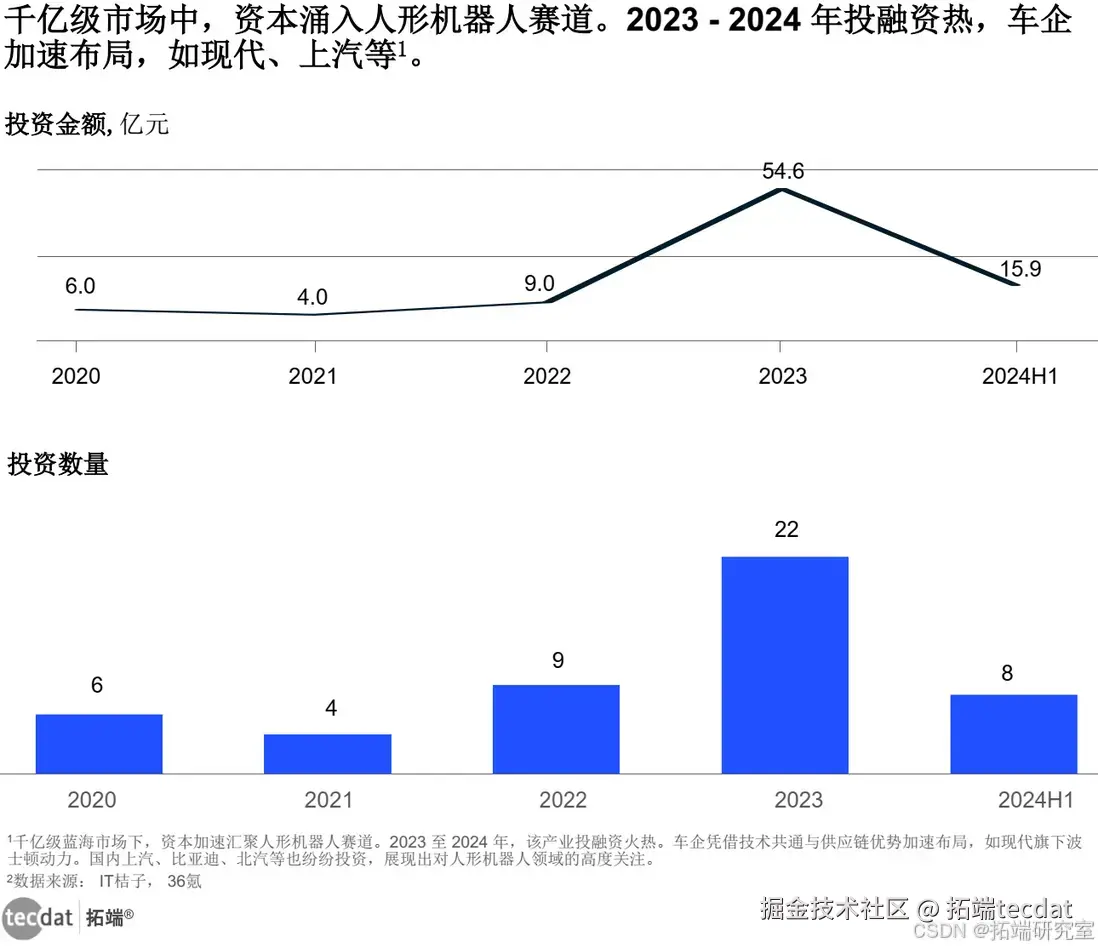 878edb22bb774e7dae0694e79cb438e9.png