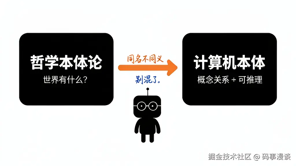 双线对比图_16_9_horizontal_technica_2026-09-03T05-41-36.png