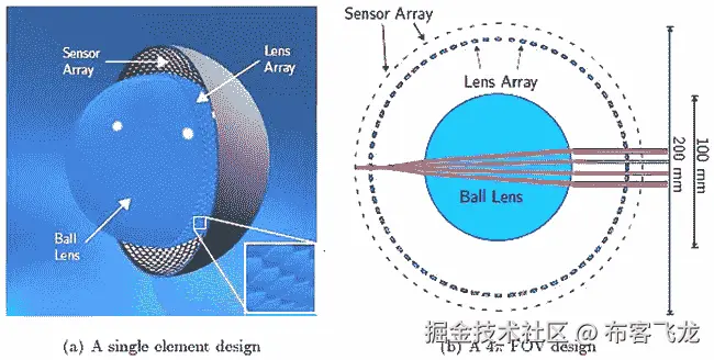 9781430259299_Fig01-08a.jpg