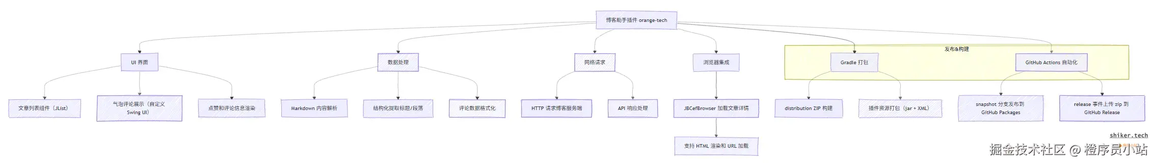 image-1748450287142