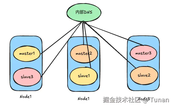 image-20240821153710514