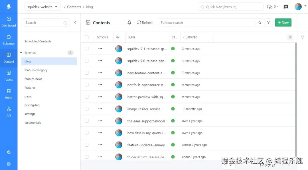 丰富的内容管理功能