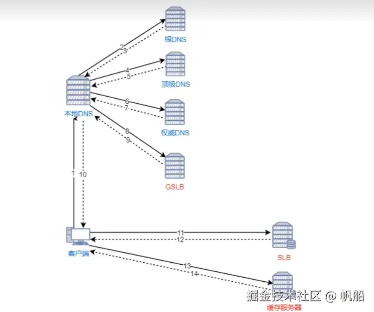 image-20250114010433075