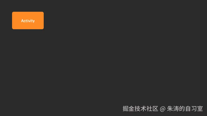 Jetpack-Lifecycle.gif