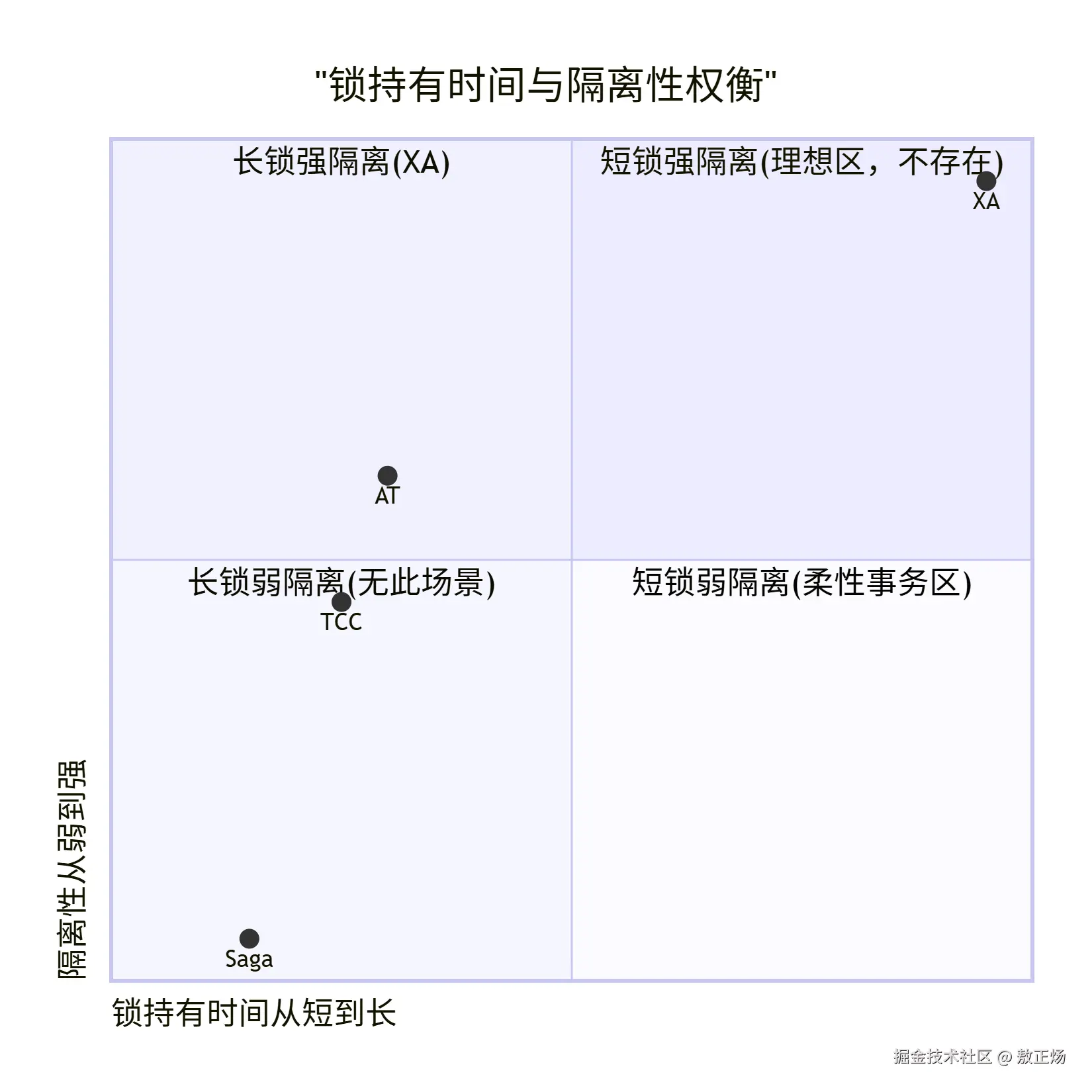 deepseek_mermaid_20260517_2873cd.png