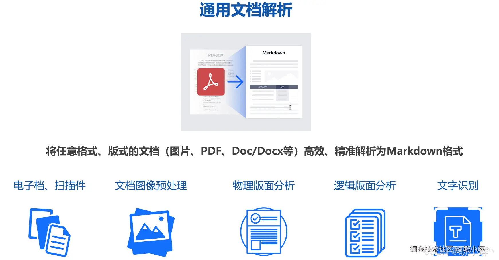 通用文档解析