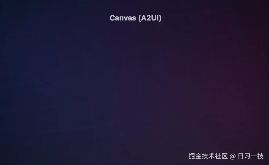 canvas-a2ui.png