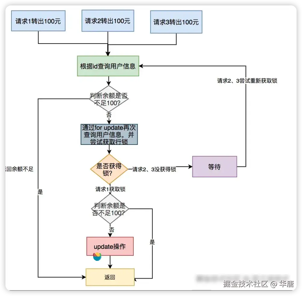 image-20250303135549831