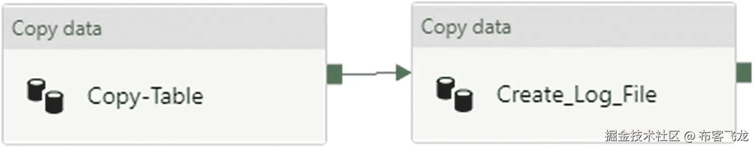 img/511918_1_En_8_Fig6_HTML.jpg