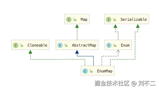 image-20210117092256850