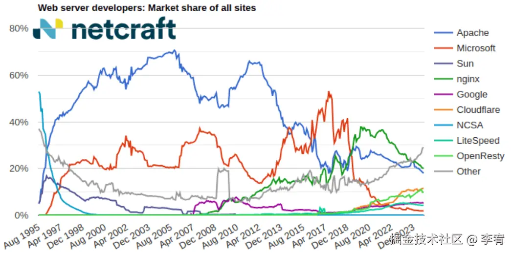 image-20240923094835339