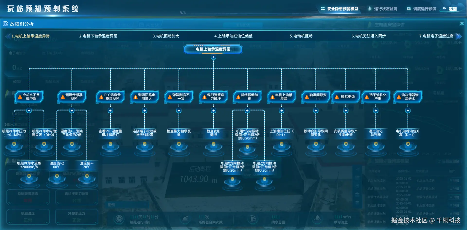 > 图3、图4：（原图位置）