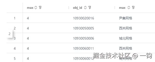nvl_wutongdb_out.png