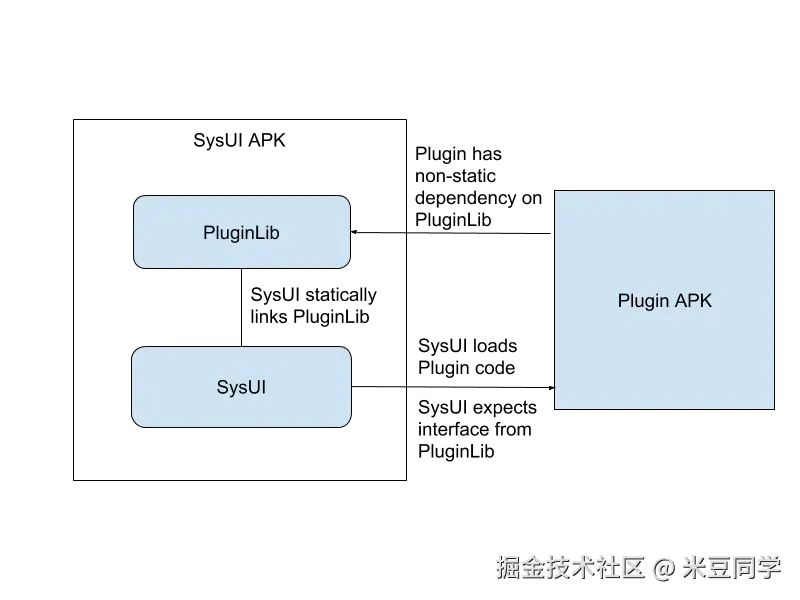 plugin.png